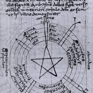 9. Figura d’un manual de nigromància: un pentagrama dins un cercle amb noms d’esperits inscrits en cadascun dels quatre punts cardinals i objectes màgics (Munic, Bayerische Staatsbibliothek, ms. CLM 849, ff. 3r-108v).