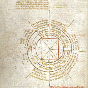 14.  A necromantic figure (London, British Library, MS Sloane 3854, f. 133v, England, 14th C-1).