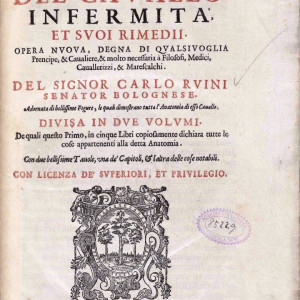 24. Portada de l'obra de Carlo Ruini, 'Anatomia del cavallo...' (Venècia, Fioravante Prati, 1618).