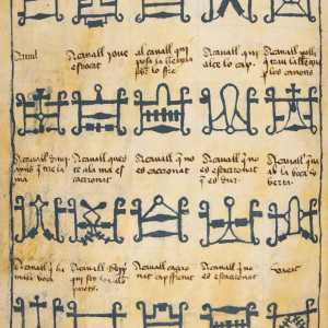 2. Bridles designed to correct the bad habits of horses. Giordano Ruffo, 'Llibre de menescalia de cavalls'. Oxford, Private collection of Joan Gili (15th C).